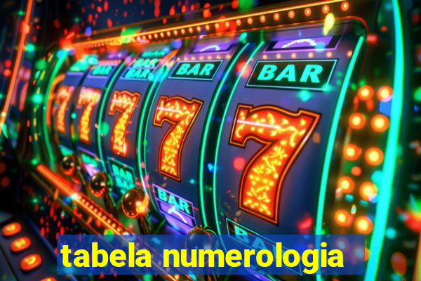 tabela numerologia